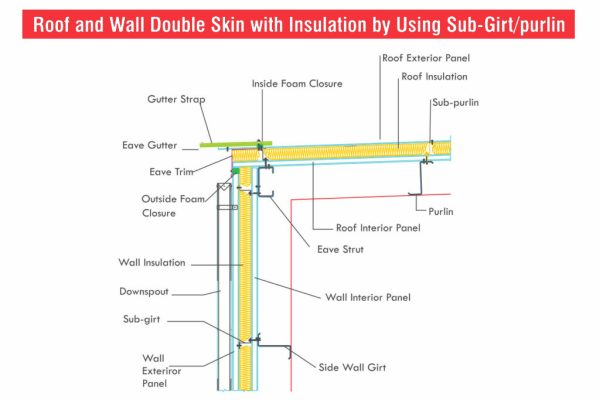 wall-panel